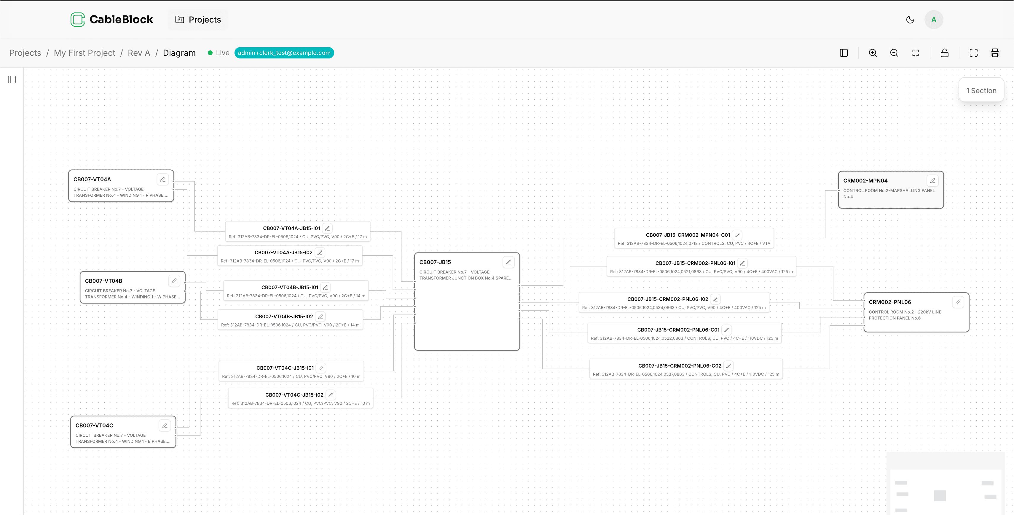CableBlock cable block diagram showing interconnected switchboards, panels, and junction boxes
